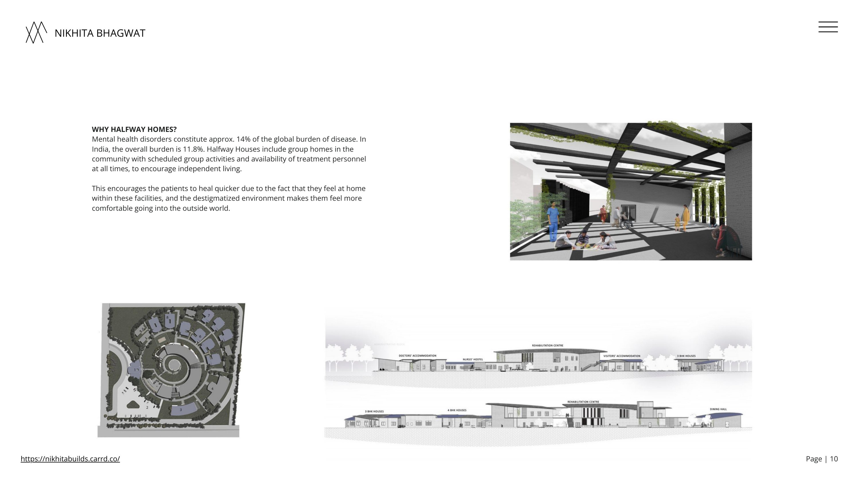 Mind Abode elevations